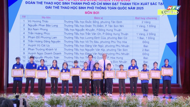 Lễ tuyên dương Đoàn Thể thao Học sinh TP. Hồ Chí Minh 2025 - Ảnh 1.