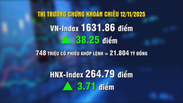 Thời sự HTV ngày 12/11/2025 I Phổ biến tình trạng đi ngược chiều trên Quốc lộ 51 - Ảnh 1.
