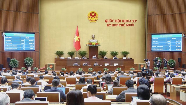 Nghị quyết về kế hoạch phát triển kinh tế - xã hội năm 2026 được Quốc hội thông qua - Ảnh 1.