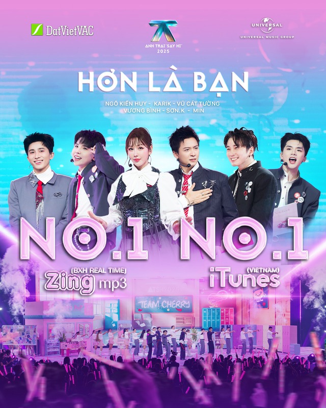 Loạt ca khúc "làm mua làm gió" từ tập 8 Anh trai "Say hi" 2025 - Ảnh 12.