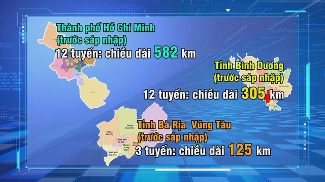 TP. Hồ Chí Minh tăng tốc phát triển 6 tuyến đường sắt đô thị trước năm 2030 - Ảnh 2.