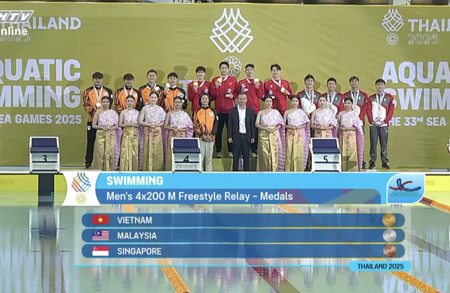 SEA Games 33: Tuyển Bơi Việt Nam "lật kèo" ngoạn mục, đoạt HCV 4x200m tự do Nam- Ảnh 2. SEA Games 33: Tuyển Bơi Việt Nam "lật kèo" ngoạn mục, đoạt HCV 4x200m tự do Nam- Ảnh 2.