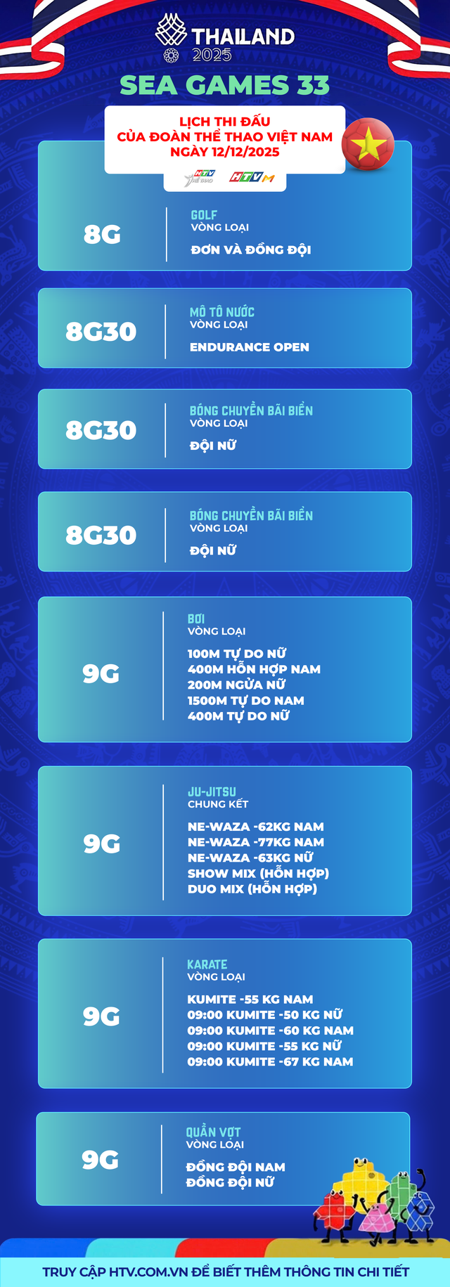 SEA Games 33: Lịch thi đấu đoàn Thể thao Việt Nam ngày 12/12 - Ảnh 1.