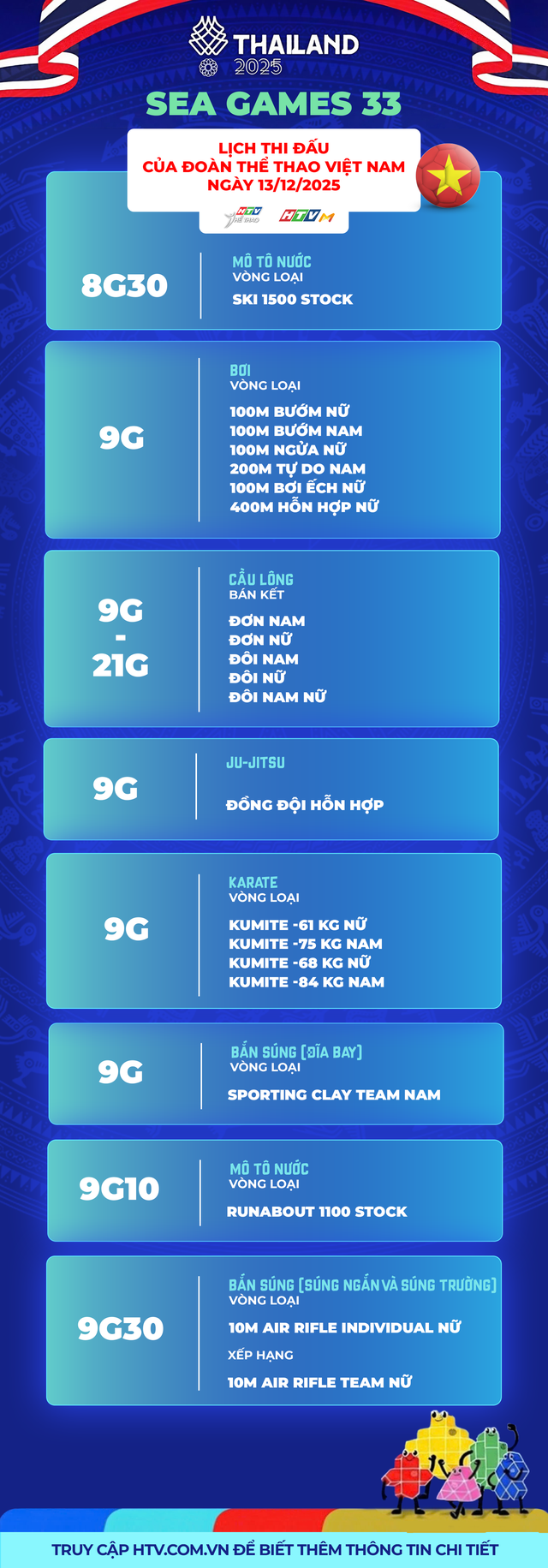 SEA Games 33: Lịch thi đấu đoàn Thể thao Việt Nam ngày 13/12 - Ảnh 1.