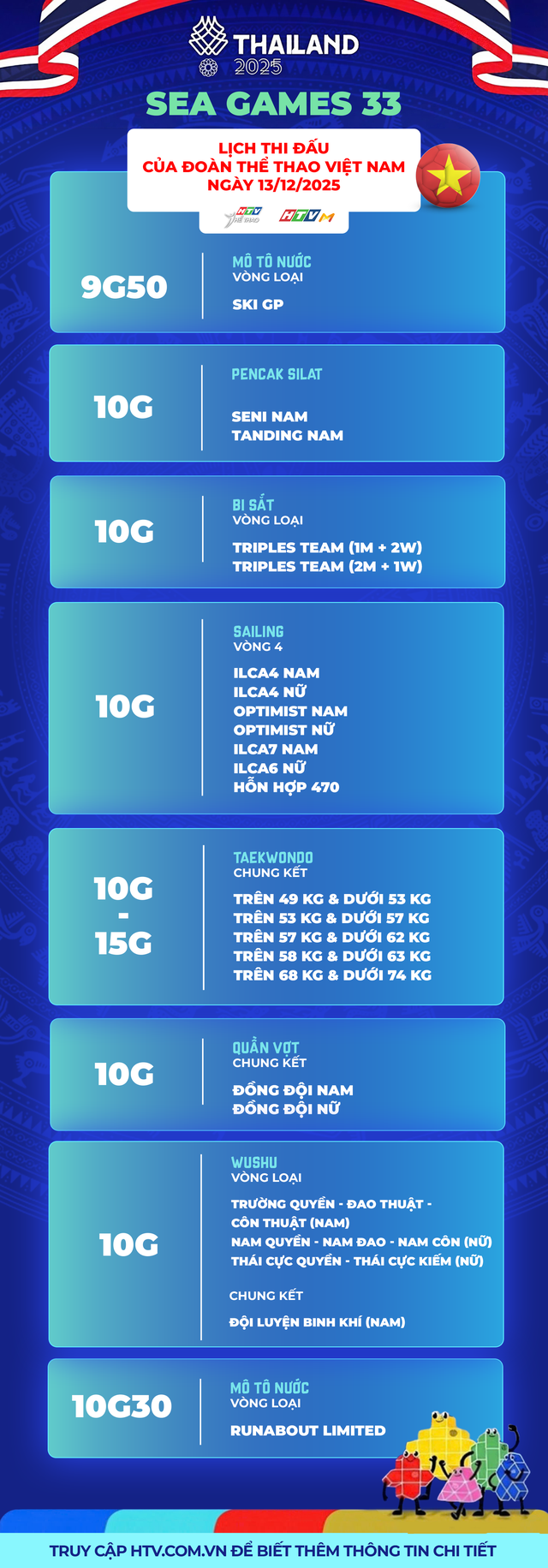 SEA Games 33: Lịch thi đấu đoàn Thể thao Việt Nam ngày 13/12 - Ảnh 2.