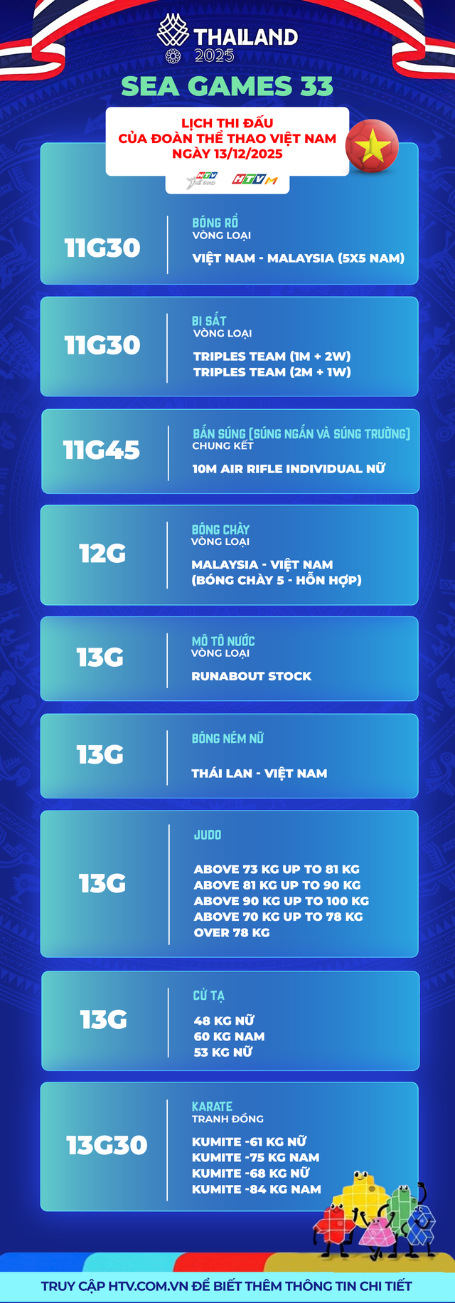 SEA Games 33: Lịch thi đấu đoàn Thể thao Việt Nam ngày 13/12 - Ảnh 3.