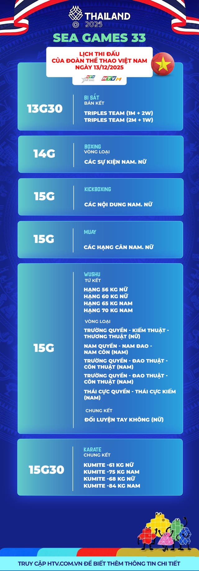 SEA Games 33: Lịch thi đấu đoàn Thể thao Việt Nam ngày 13/12 - Ảnh 4.