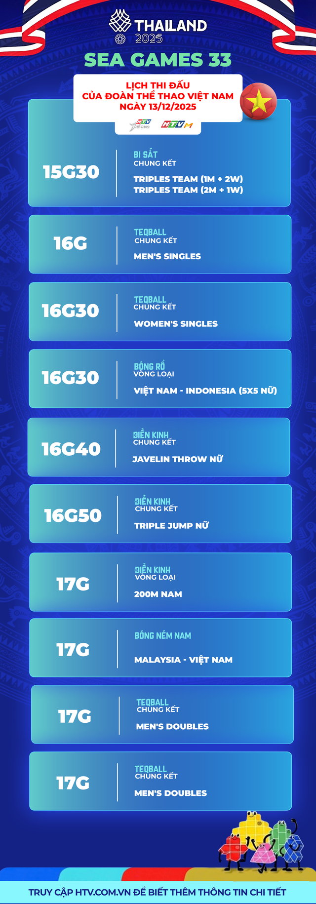 SEA Games 33: Lịch thi đấu đoàn Thể thao Việt Nam ngày 13/12 - Ảnh 5.
