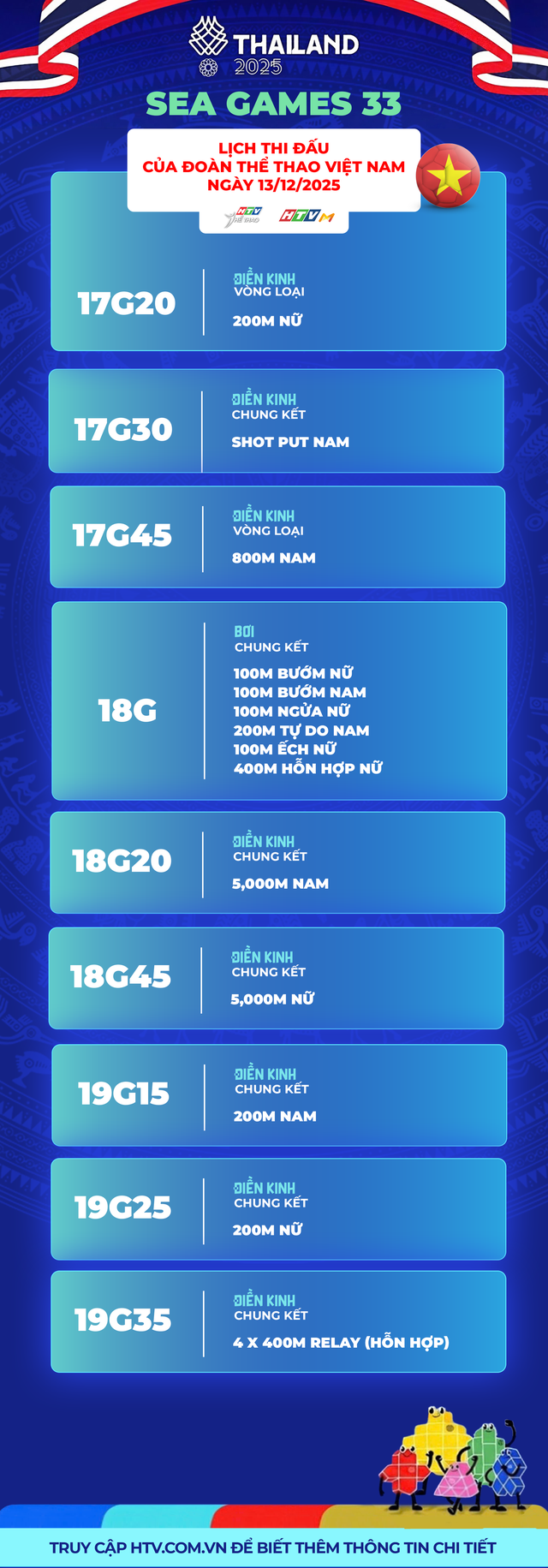 SEA Games 33: Lịch thi đấu đoàn Thể thao Việt Nam ngày 13/12 - Ảnh 6.