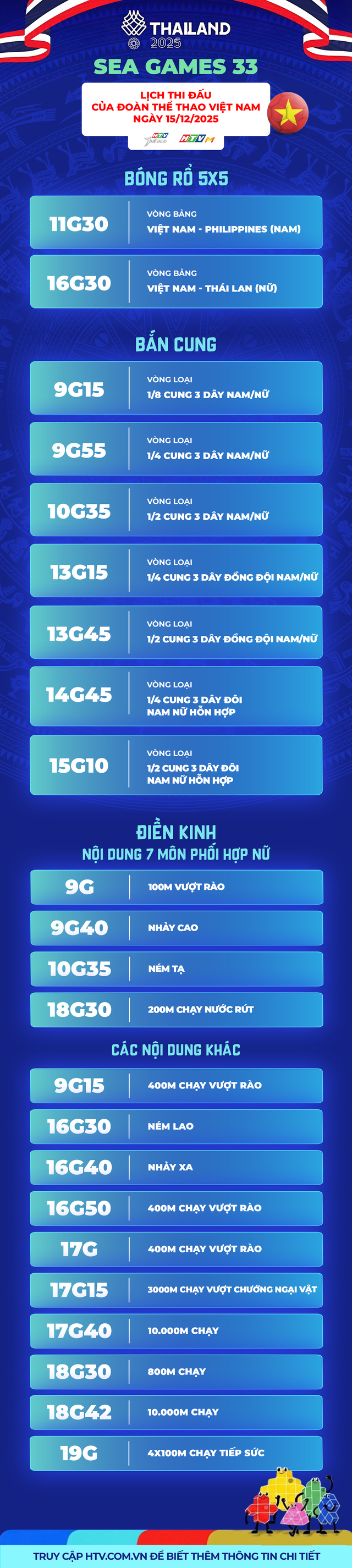 SEA Games 33 - Lịch thi đấu Đoàn Thể thao Việt Nam ngày 15/12- Ảnh 3.