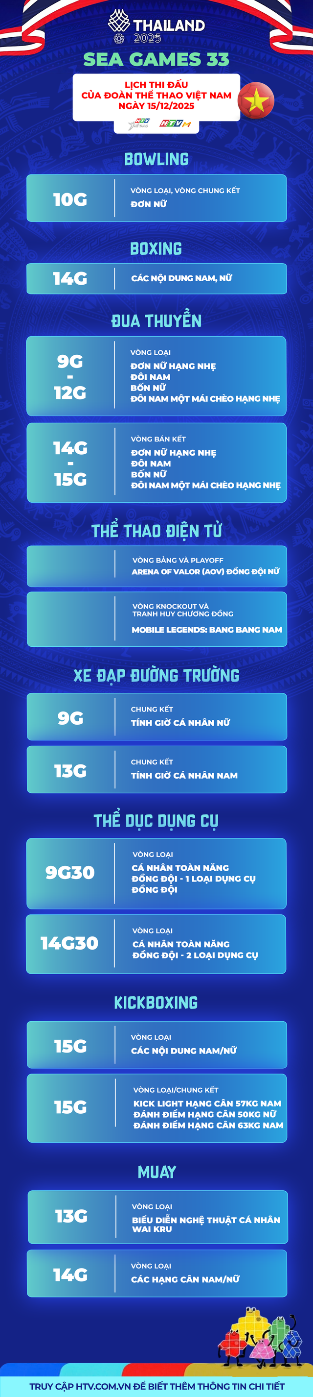 SEA Games 33 - Lịch thi đấu Đoàn Thể thao Việt Nam ngày 15/12- Ảnh 4.