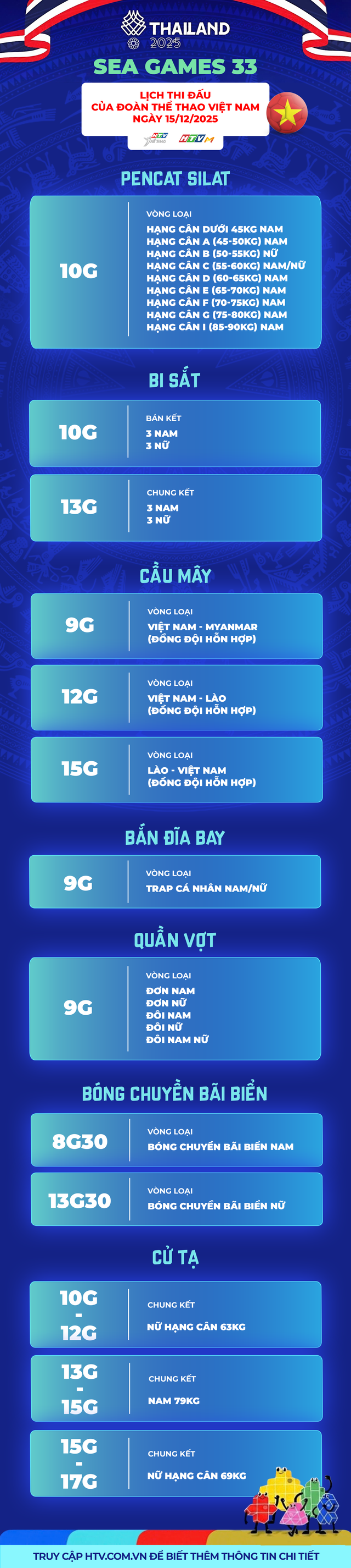 SEA Games 33 - Lịch thi đấu Đoàn Thể thao Việt Nam ngày 15/12- Ảnh 5.