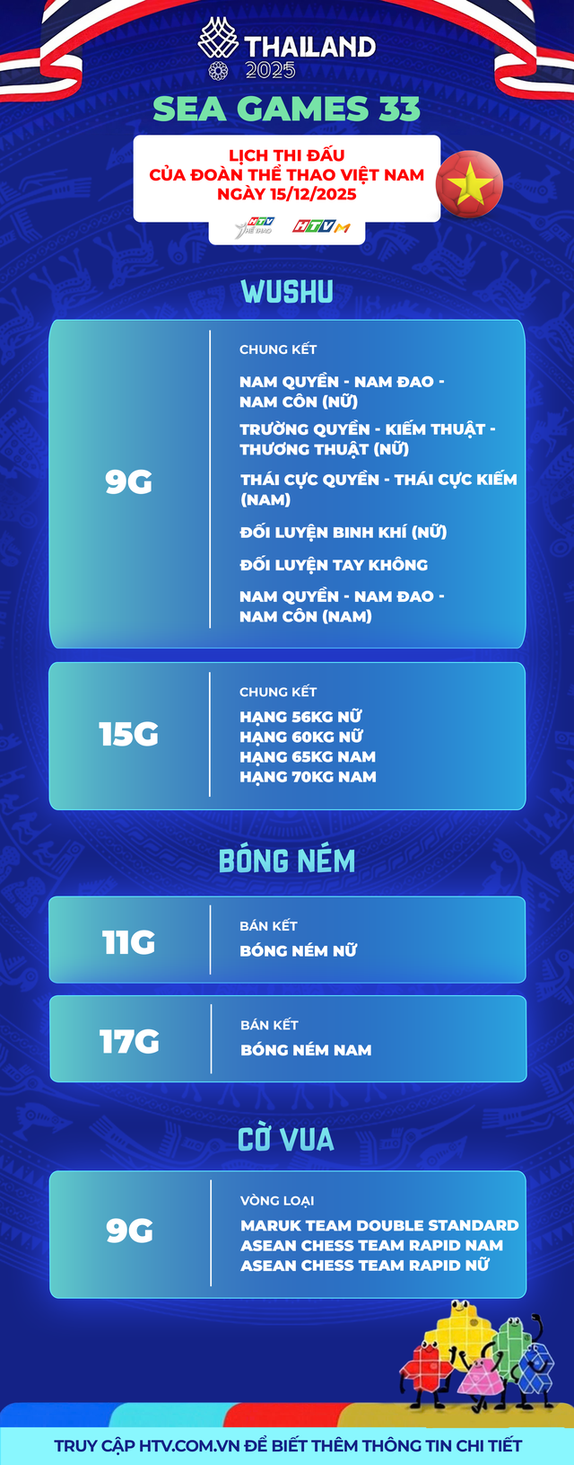 SEA Games 33 - Lịch thi đấu Đoàn Thể thao Việt Nam ngày 15/12 - Ảnh 6.