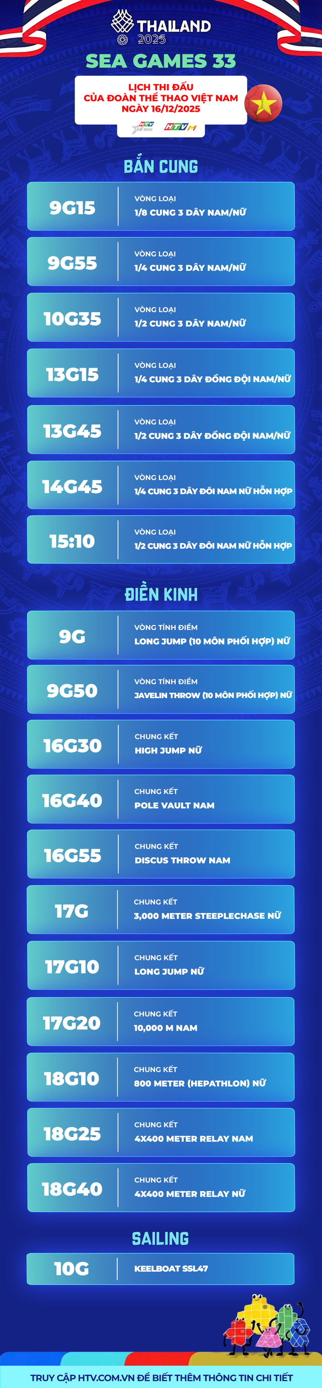 SEA Games 33 - Lịch thi đấu Đoàn Thể thao Việt Nam ngày 16/12 - Ảnh 4.
