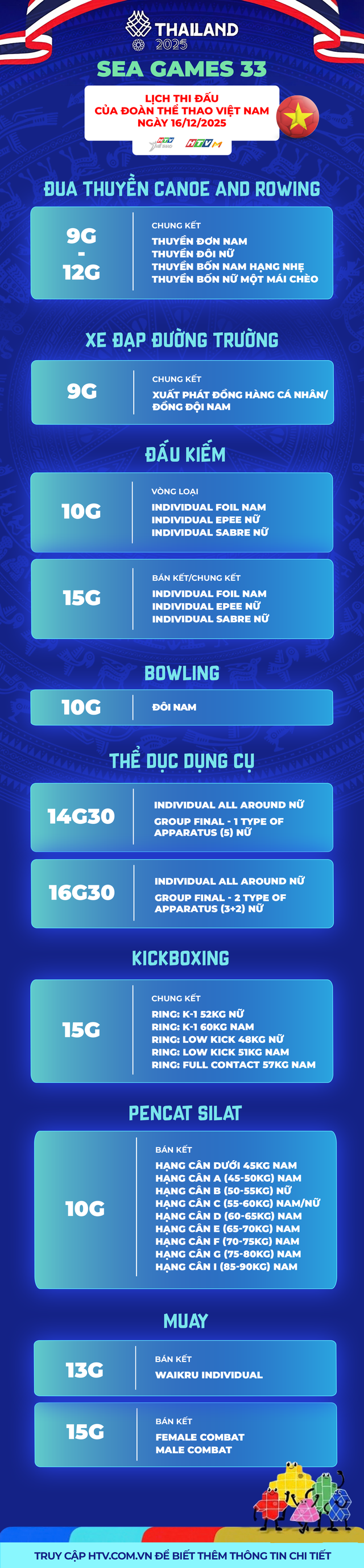 SEA Games 33 - Lịch thi đấu Đoàn Thể thao Việt Nam ngày 16/12 - Ảnh 5.