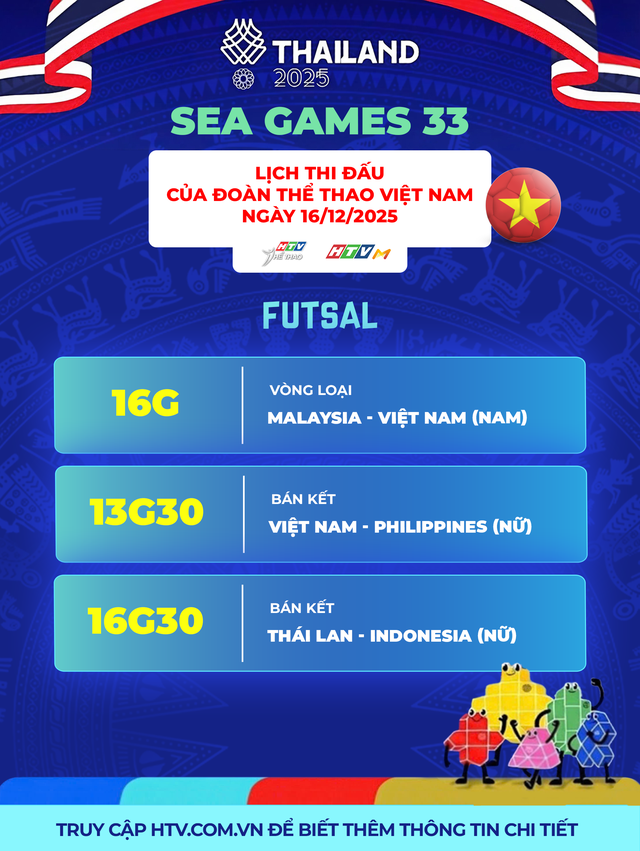 SEA Games 33 - Lịch thi đấu Đoàn Thể thao Việt Nam ngày 16/12 - Ảnh 1.