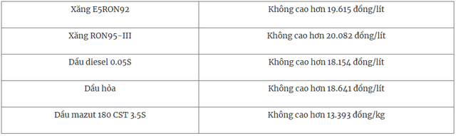 Giá vàng hôm nay (18/12): Giá vàng, dầu thế giới đồng loạt tăng - Ảnh 6.