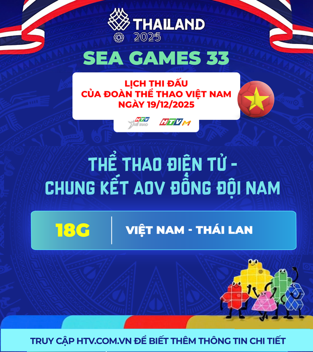 Lịch thi đấu SEA Games 33 ngày 19/12: Đua nước rút trong ngày áp chót- Ảnh 1.