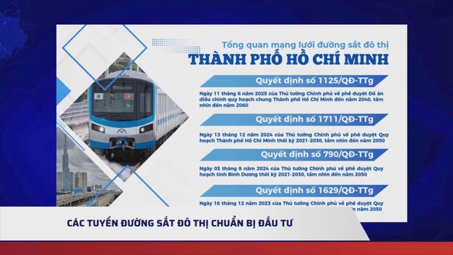 TP. Hồ Chí Minh tập trung đẩy mạnh triển khai các dự án đường sắt đô thị- Ảnh 2.