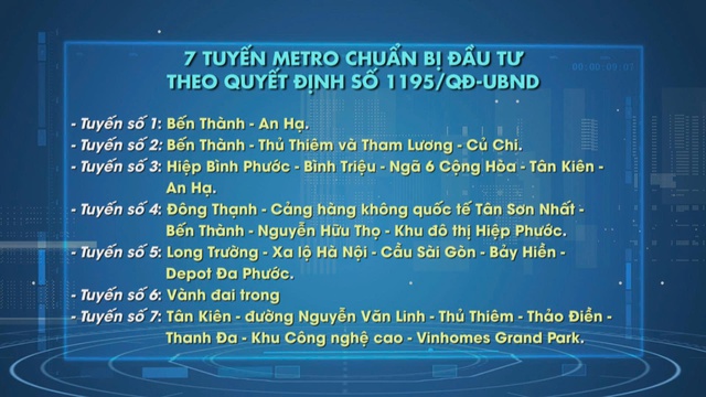 TP. Hồ Chí Minh tập trung đẩy mạnh triển khai các dự án đường sắt đô thị- Ảnh 3.