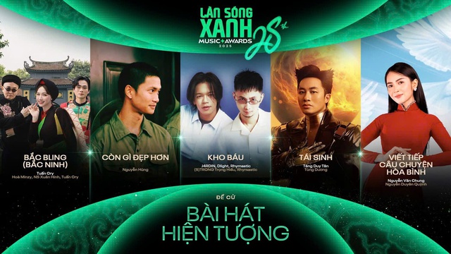 Làn Sóng Xanh 2025 chính thức công bố đề cử: Dấu ấn bản sắc và sự bứt phá của nền nhạc Việt - Ảnh 5.