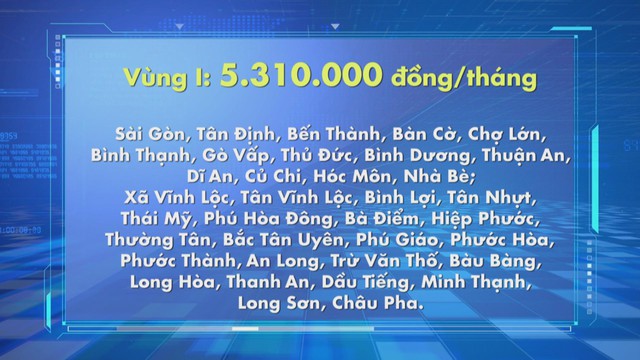 TP.HCM áp dụng mức lương tối thiểu vùng mới từ 1/1/2026 - Ảnh 2.