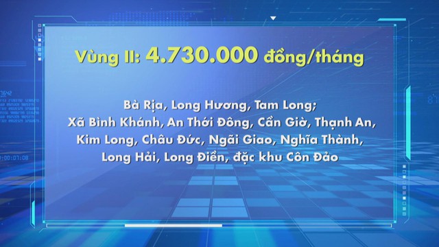 TP.HCM áp dụng mức lương tối thiểu vùng mới từ 1/1/2026 - Ảnh 3.