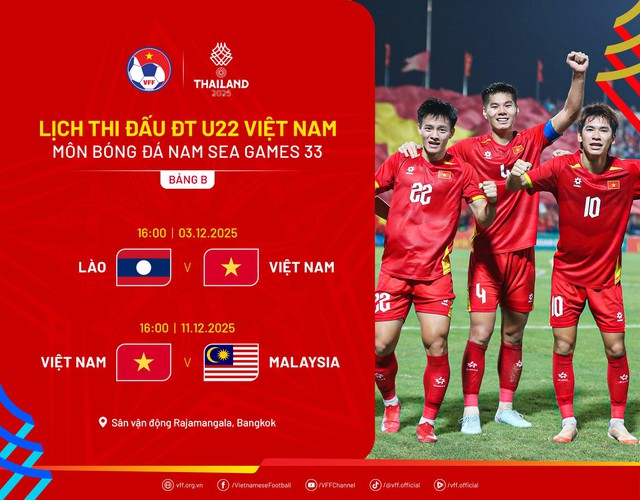 Lịch thi đấu môn bóng đá của các đội tuyển Việt Nam SEA Games 33 - Ảnh 1.