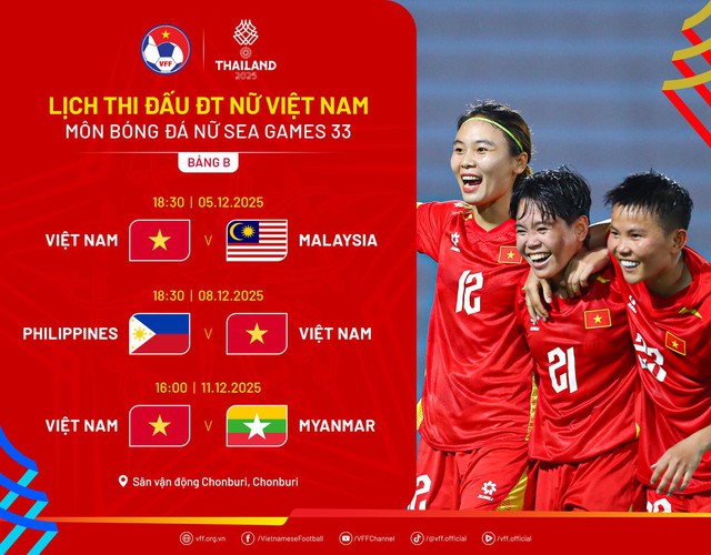 Lịch thi đấu môn bóng đá của các đội tuyển Việt Nam SEA Games 33 - Ảnh 2.