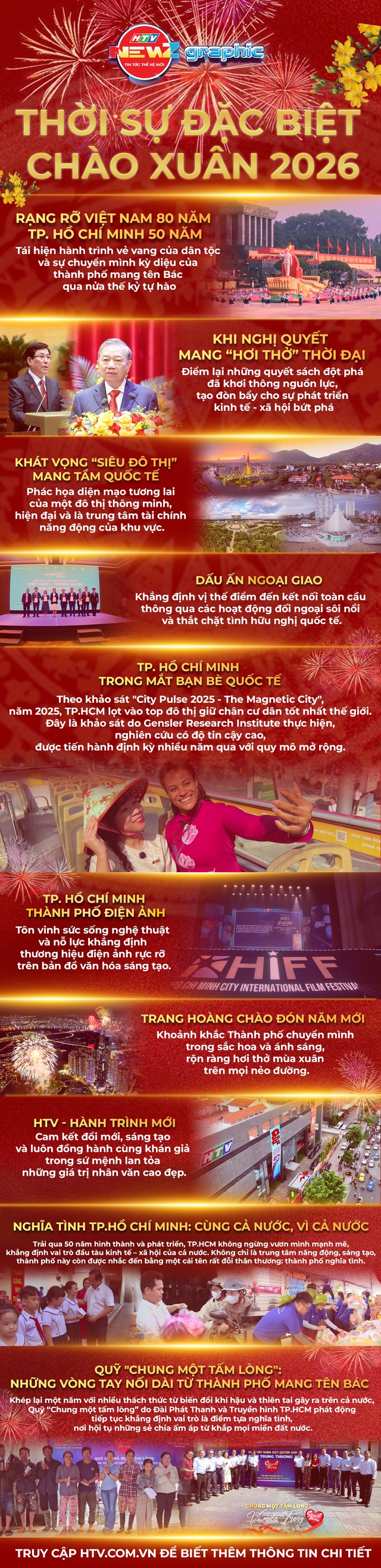 NewZgraphic: Đón chào chương thời sự đặc biệt ngày cuối năm! - Ảnh 1.