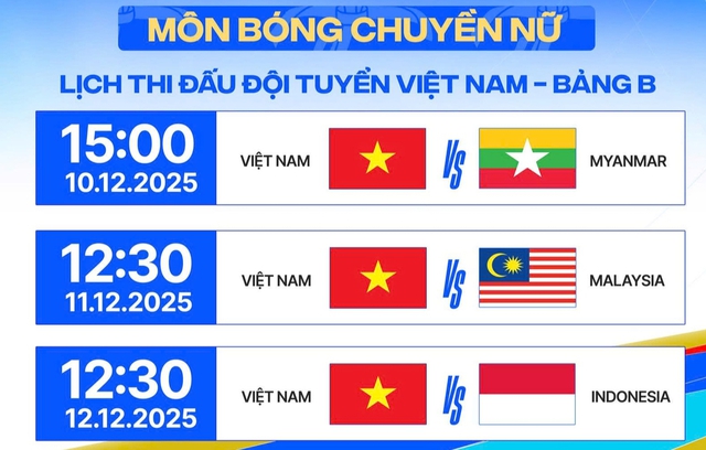 Lịch thi đấu bóng chuyền SEA Games 33 mới nhất- Ảnh 3.