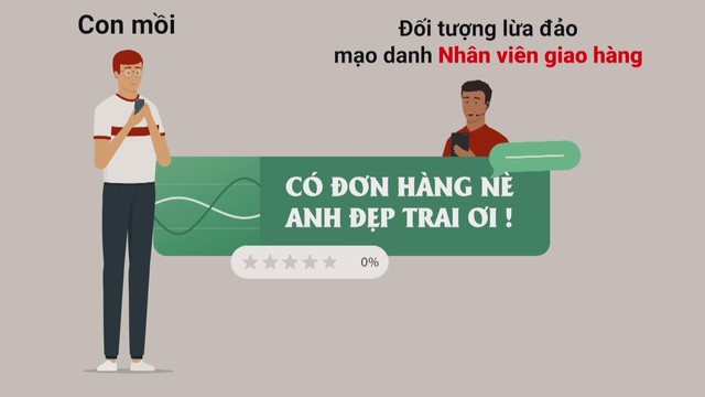 Cảnh báo Lừa đảo cuối năm nhắm vào người dân TP. Hồ Chí Minh - Ảnh 1.