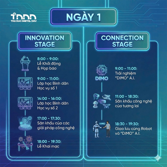Bạn đã sẵn sàng cho 2 ngày bùng nổ công nghệ tại Thủ Đức – Thu Duc Digital Day 2025 chưa? - Ảnh 2.