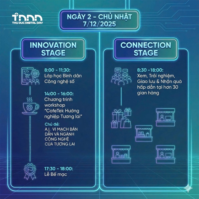 Bạn đã sẵn sàng cho 2 ngày bùng nổ công nghệ tại Thủ Đức – Thu Duc Digital Day 2025 chưa? - Ảnh 1.