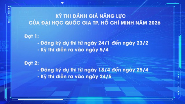 Năm 2026, Đại học Quốc gia TP.HCM sẽ tổ chức 2 đợt thi đánh giá năng lực tại 15 tỉnh, thành phố - Ảnh 3.