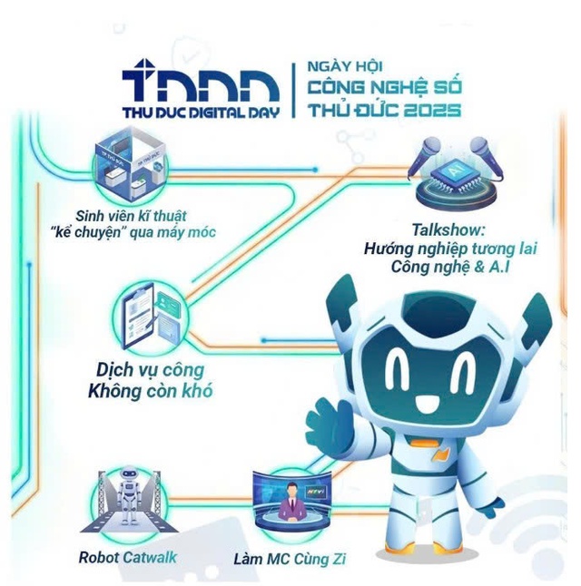 Lần đầu tiên tại Metro, Ngày hội Công nghệ số Thủ Đức - Thu Duc Digital Day 2025 thu hút hơn 14.500 lượt khách tham gia - Ảnh 16.