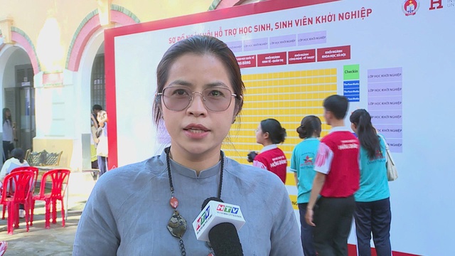 Trải nghiệm nghề thực tế: tư duy khởi nghiệp cho học sinh TP. Hồ Chí Minh - Ảnh 4.