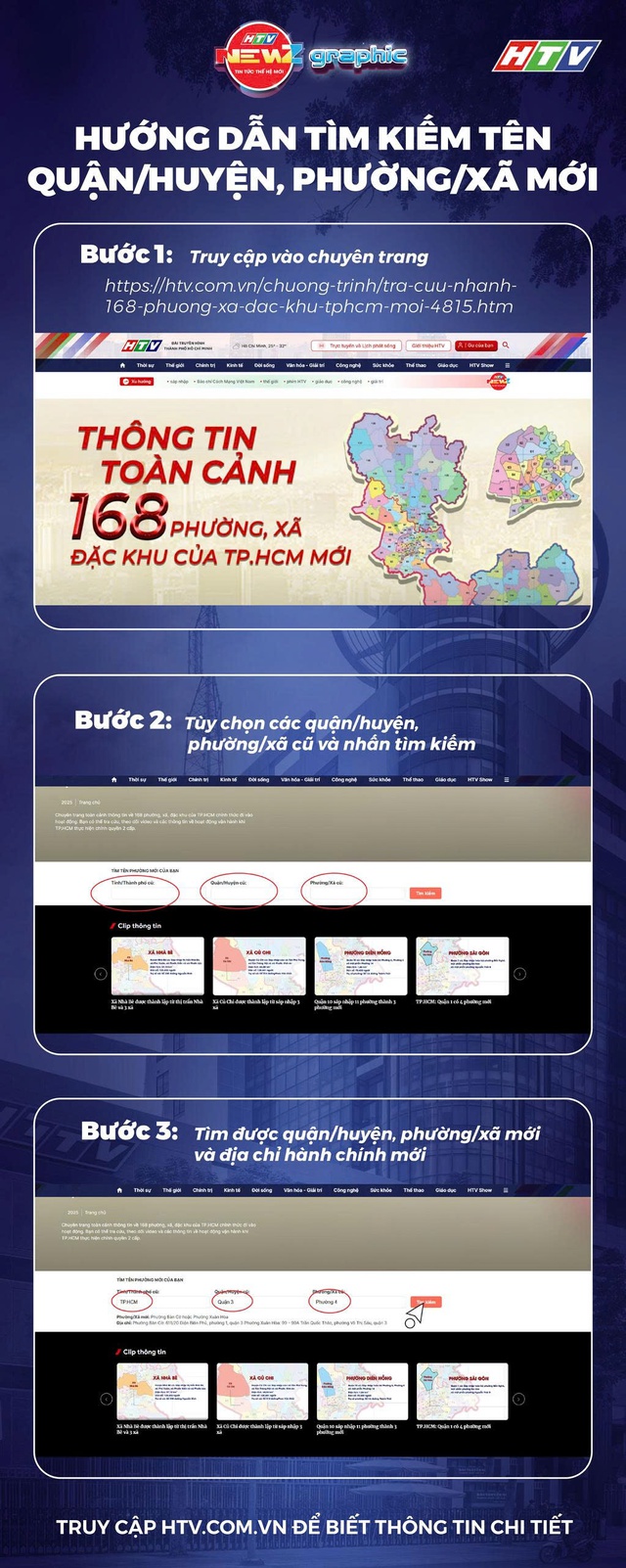 NewZgraphic: Tra cứu nhanh 168 phường, xã, đặc khu TP.HCM mới - Ảnh 1.