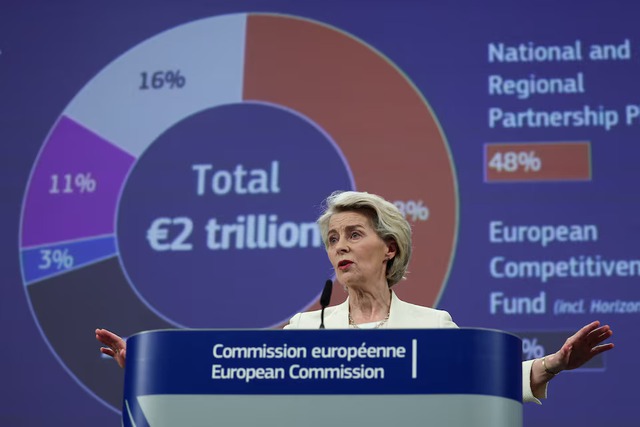 EU công bố đề xuất ngân sách 2.000 tỷ Euro - Ảnh 1.