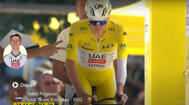 Tadej Pogacar trở thành người trẻ nhất đạt 21 chiến thắng chặng trong lịch sử Tour de France  - Ảnh 1.
