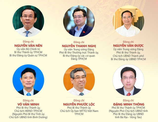 Danh sách Ban Thường vụ Thành ủy TP.HCM nhiệm kỳ 2020 - 2025 - Ảnh 2.