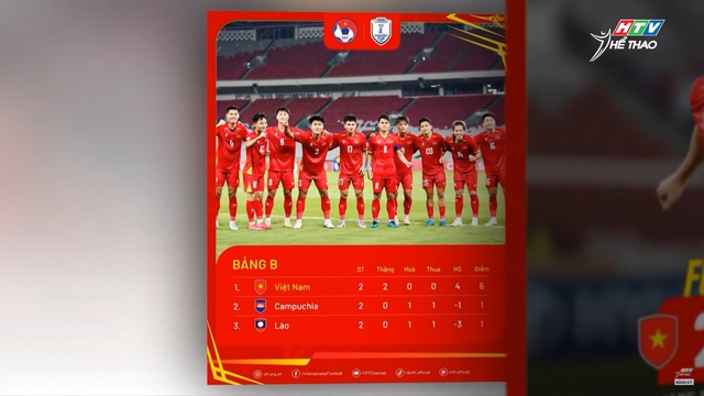U23 Việt Nam nhọc nhằn vào Bán kết U23 Đông Nam Á - Ảnh 1.