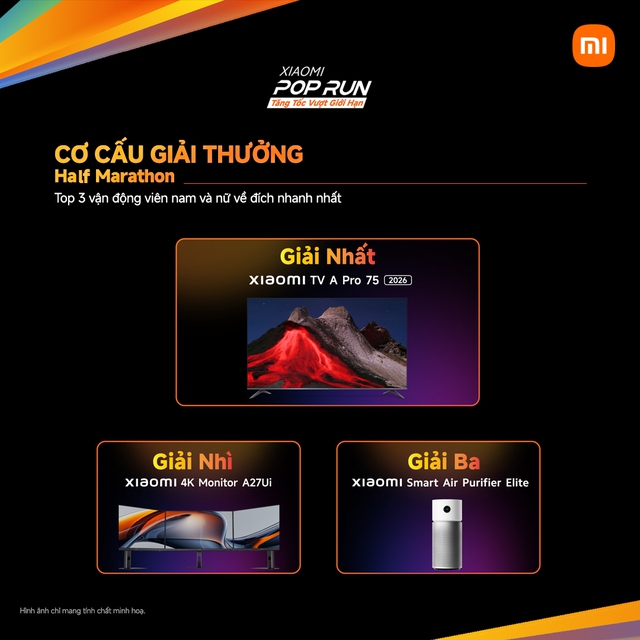 Xiaomi POP Run chính thức trở lại, đánh dấu hơn 15.000 thiết bị Xiaomi Smart Band 10 được bán ra chỉ sau 1 tháng - Ảnh 4.