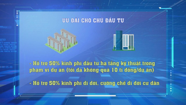 Cải tạo chung cư cũ: Bài toán hài hòa lợi ích 3 bên - Ảnh 1.