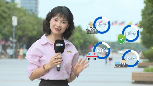 TP.HCM vào Top 2 thành phố "giữ chân" cư dân và du khách tốt nhất thế giới - Ảnh 3.
