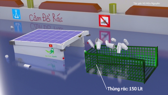 Sài Gòn Xanh và những sáng kiến vì môi trường - Ảnh 5.