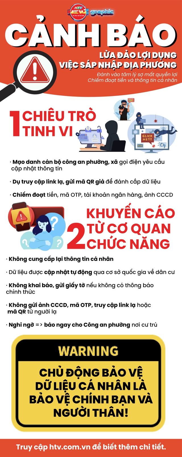 NewZgraphic: Lợi dụng sáp nhập địa phương để lừa đảo - Ảnh 1.