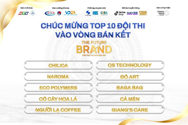 10 thương hiệu Việt tạo dấu ấn tại "The Future Brand - Kiến tạo Thương hiệu Việt" - Ảnh 1.