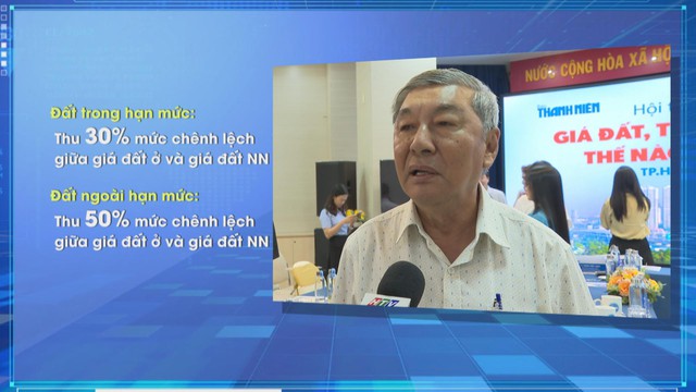 Luật đất đai 2024: Những bất cập và đề xuất sửa đổi để hài hòa lợi ích - Ảnh 2.