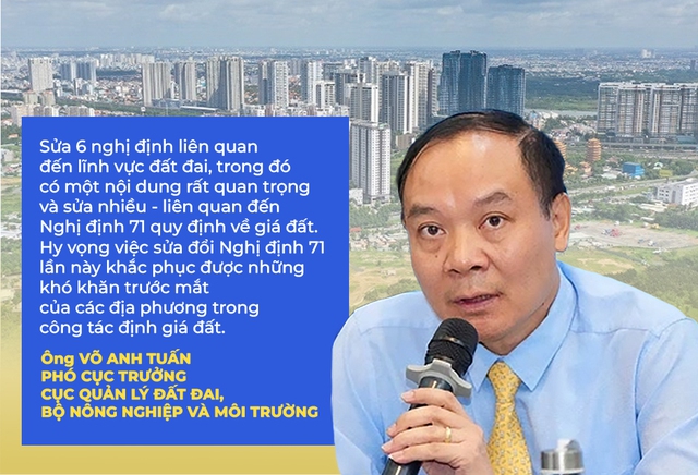 Luật đất đai 2024: Những bất cập và đề xuất sửa đổi để hài hòa lợi ích - Ảnh 3.